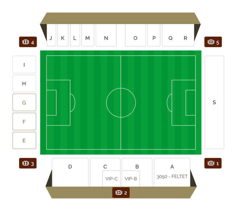 Arena Designer